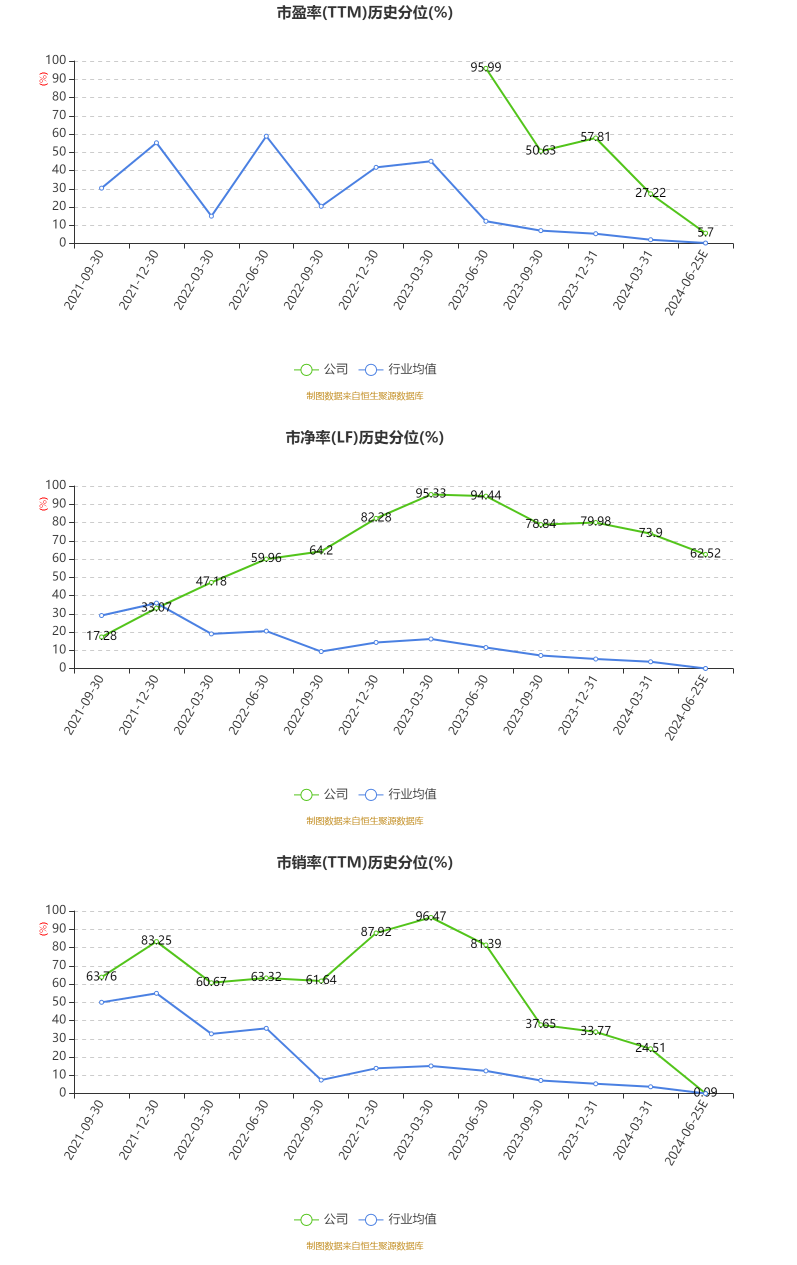 新澳门今晚开奖结果+开奖_米奥会展：2024年上半年净利同比预降46.19%-51.44%