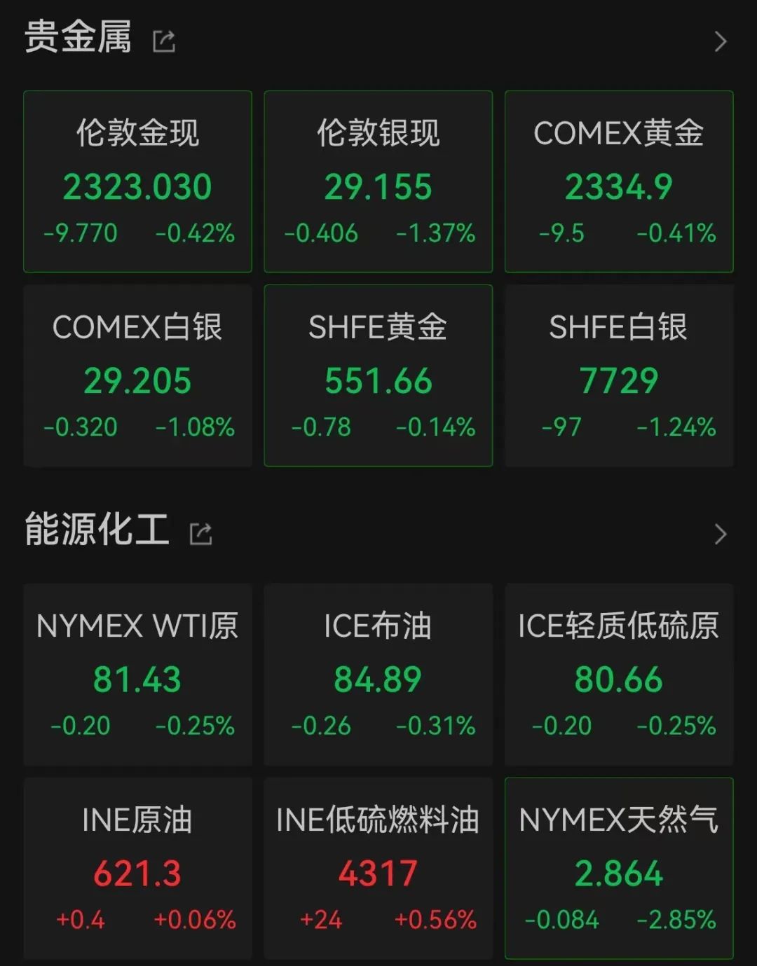 最准一肖一码100%中奖中_美联储放鹰！今年不降息？  第2张