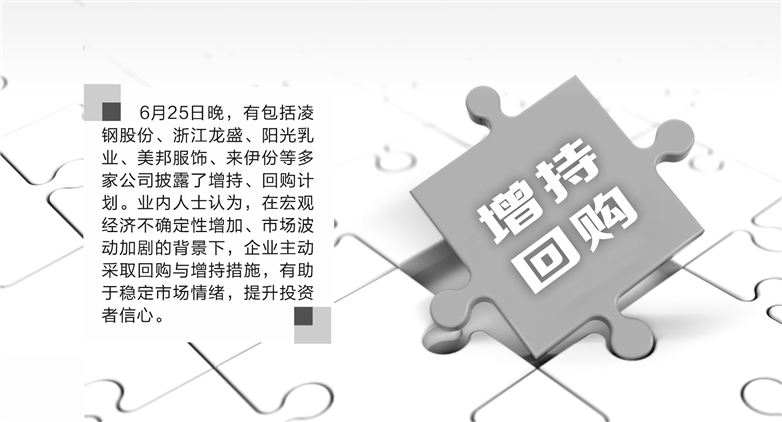 2024澳门新资料大全免费_A股增持回购潮延续 多家公司真金白银稳股价