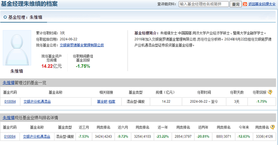 澳门一肖一码100精准2023_这位美女基金经理范琨，也要离职了吗？  第5张