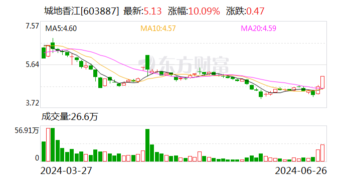 澳门今晚必中一肖一码准确_两日股价涨近19%！这家A股公司中标33亿算力项目