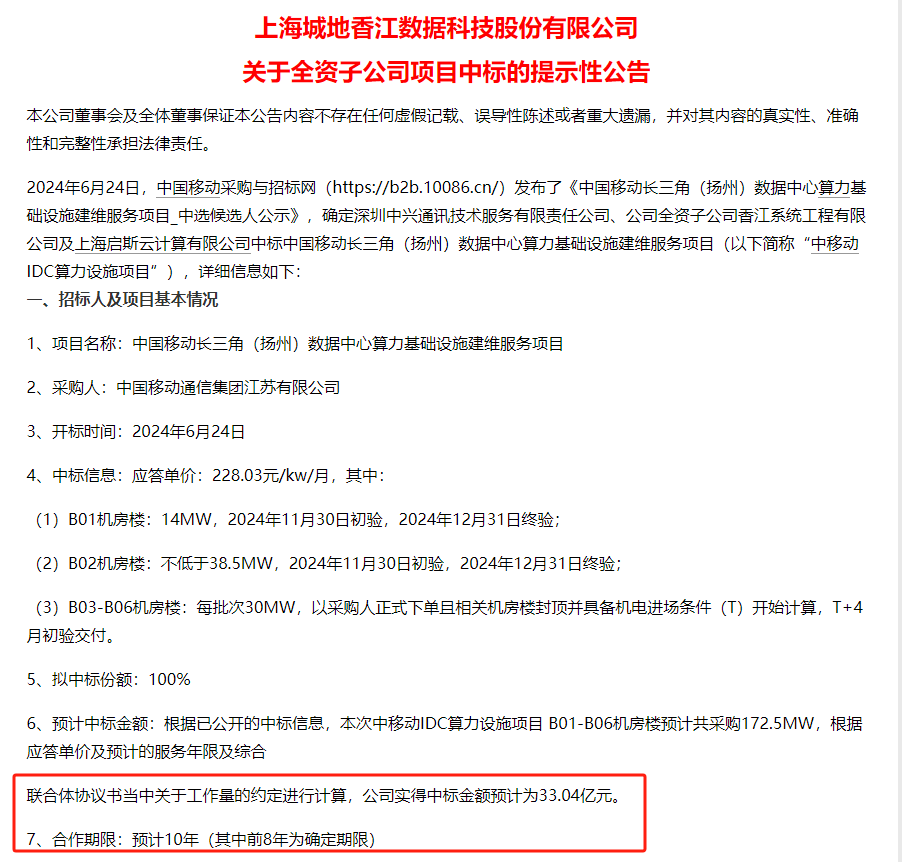 澳门今晚必中一肖一码准确_3万股民要嗨？24亿小公司，中标33亿大项目