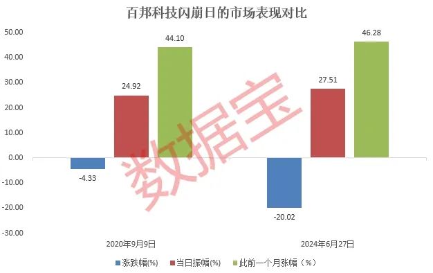 2023管家婆资料正版大全_国际存储巨头再度提价，受益股出炉