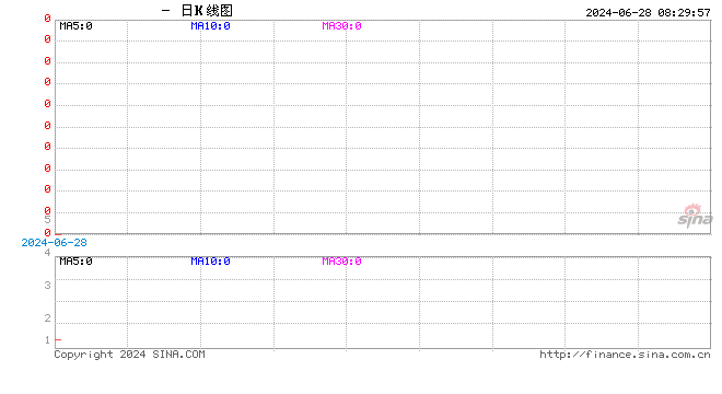 “拐点”声起！铝市的实际情况是……  第2张