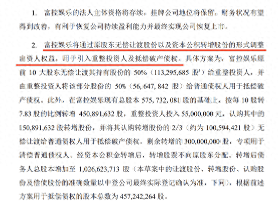 最准一肖一码100%噢_“游戏退市第一股”重整！逾50亿普通债权清偿率7%