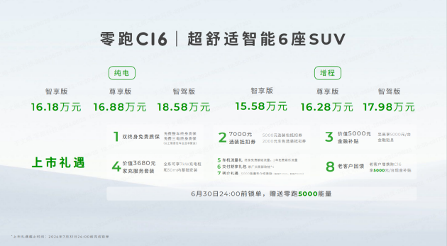 新澳门一码一肖一特一中_零跑C16汽车正式上市：纯电/增程6座SUV 售价15.58万元起