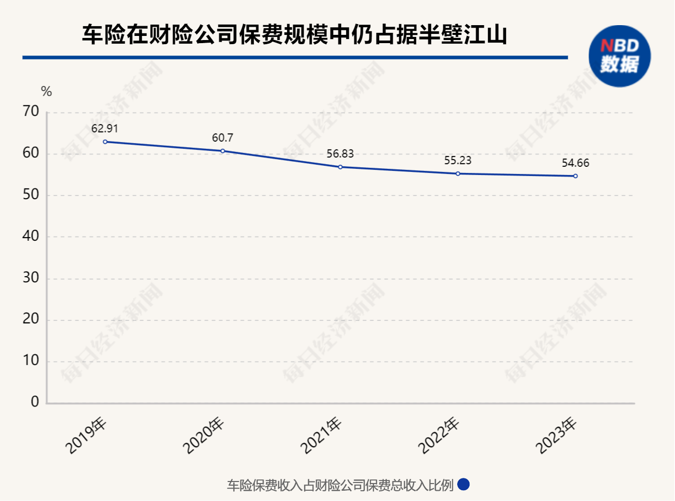 新澳门一码一肖一特一中_新能源车险业态观察：大机构坚定、小机构犹豫，市场涌入更多助力风险定价的新玩家  第1张