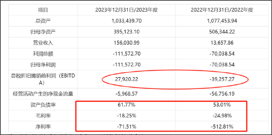 新澳门一码一肖一特一中_芯联集成上市后收购72%少数股权是否藏抽屉协议?招股书的否认耐人寻味|"科八条"并购观察