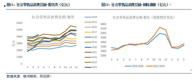 白小姐一肖一码今晚开奖_【生猪半年报】疫情影响有所放大 预期现实反复博弈  第6张