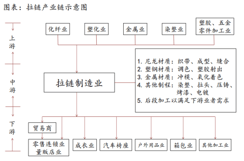 龙头企业股价创新高！这个赛道小众且优质――道达研选  第2张