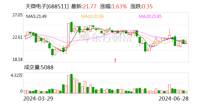 新澳门一码一肖一特一中_突发！58岁董事长 被立案调查、实施留置！