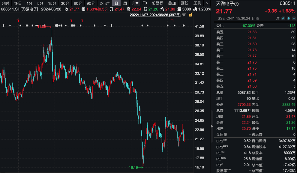 新澳门一码一肖一特一中_突发！58岁董事长 被立案调查、实施留置！