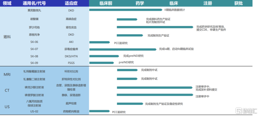 新澳门开奖历史记录_康臣药业（1681.HK）亮相“2024格隆汇中期策略会”，高分红稳增长成焦点