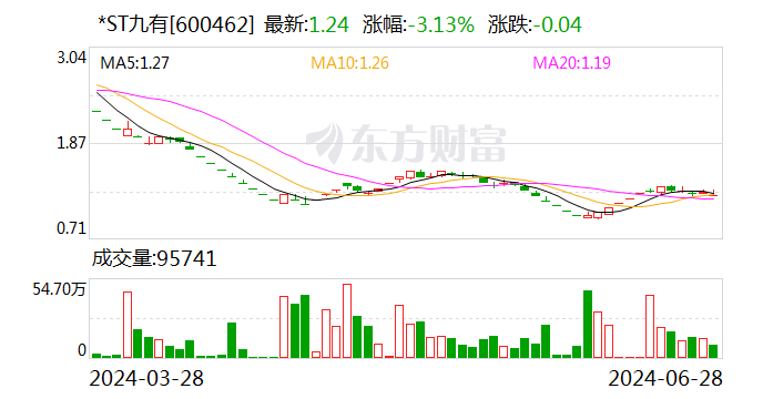 2024澳门特马今晚开奖_老牌公关公司 被1元出售！曾年入超2亿元