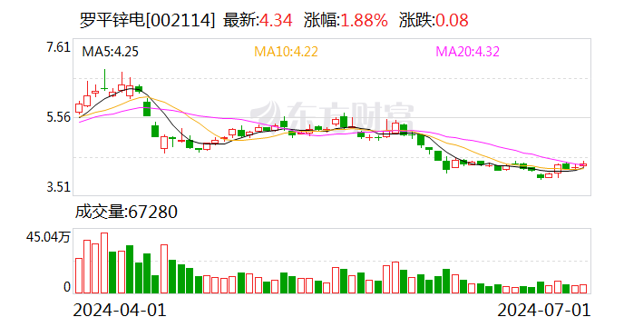 省直事业单位发无效证书？已有上市公司因此被罚