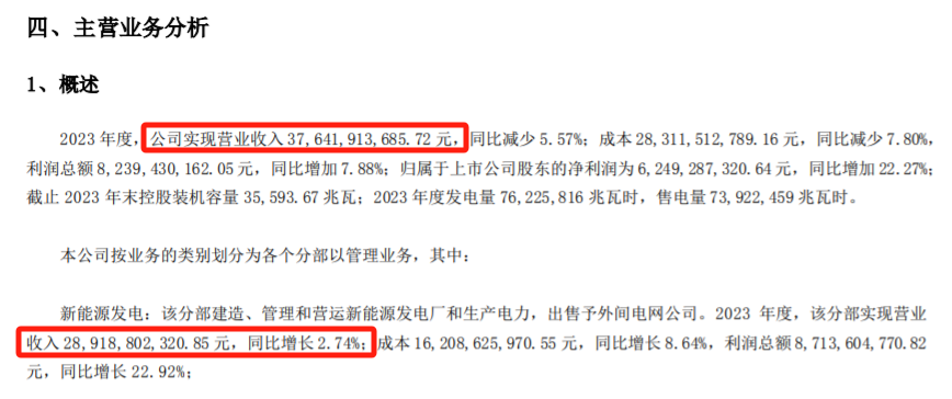 澳门一肖一码100准免费资料_国家能源集团大动作！利好来了！  第2张