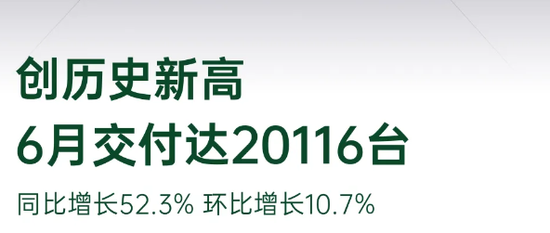 澳门2024正版资料免费公开_新势力上月销量提振汽车股走势 理想汽车涨超7%  第4张