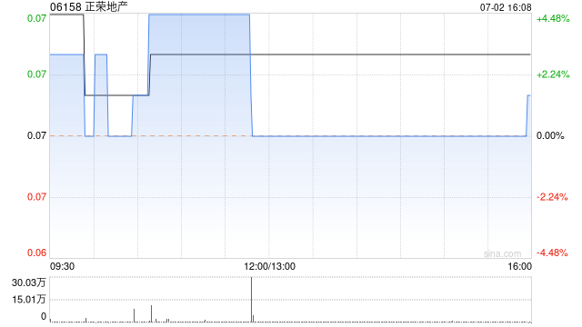 澳门天天彩免费资料大全免费查询_正荣地产：重组支持协议的最后截止日期延长至7月14日