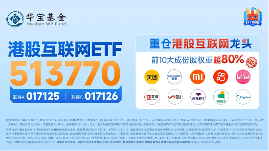 白小姐三期必出一肖中特_美联储鸽派发言点燃市场！商汤涨近14%，港股互联网ETF（513770）涨超1%