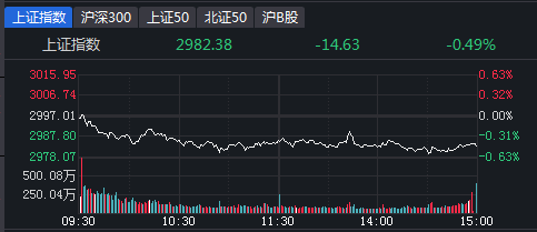 新澳门今晚开奖结果+开奖_千亿龙头盘中涨停，这一板块逆势爆发  第1张