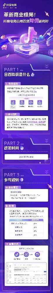 新澳门内部资料精准大全_政策新启，降佣减负，抖音电商日用百货商家迎来发展新机遇