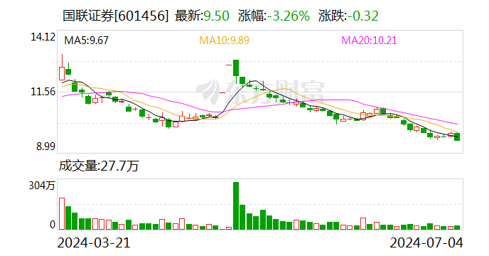 澳门六开彩资料免费大全今天_国联集团总裁顾伟 有新职！