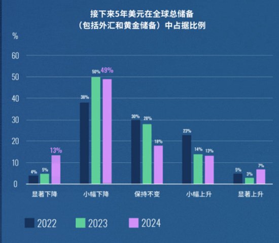 澳门一码一肖一特一中2024年_黄金能否继续闪耀？全球“央妈”们的举动意味深长  第3张