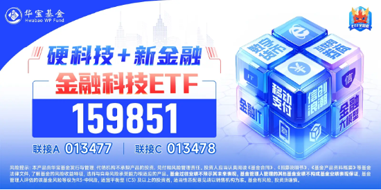 金融科技逆市走强，同花顺反弹超3%，金融科技ETF（159851）上涨1%，近五日吸金649万元！  第4张