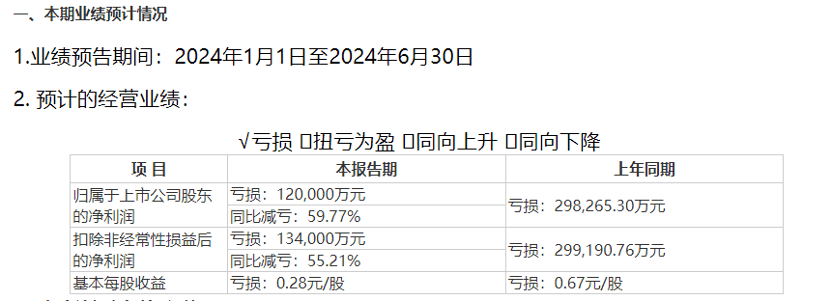 下周解禁股出炉，7股解禁比例超五成