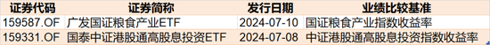 晕了晕了！华宝医疗ETF跌出0.282元新低，基民却进场豪赌反弹！基金最新份额飙升至近750亿份