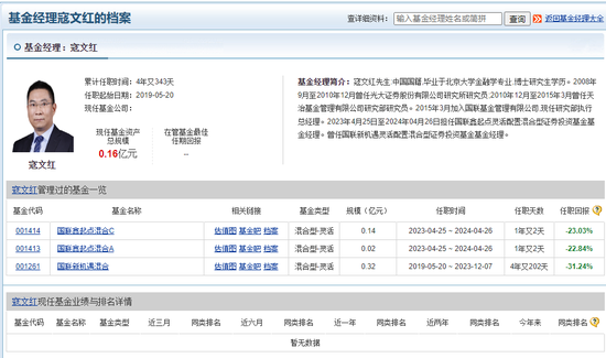 新澳门内部资料精准大全_《繁华渐逝》刷屏！国联基金前基金经理寇文红大作  第2张