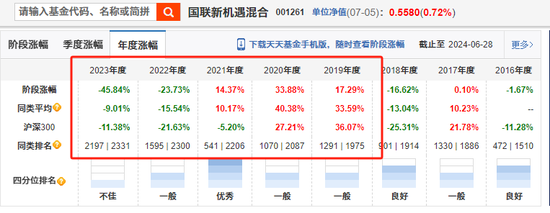 新澳门内部资料精准大全_《繁华渐逝》刷屏！国联基金前基金经理寇文红大作  第3张