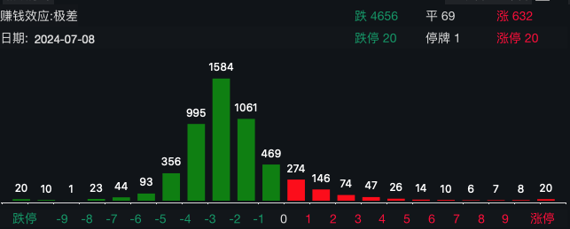 新澳门一码一肖一特一中_A股，又上热搜！两个板块逆势飙升！  第2张