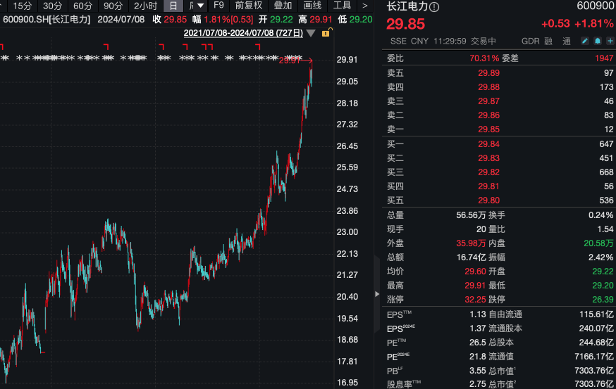 新澳门一码一肖一特一中_A股，又上热搜！两个板块逆势飙升！  第4张