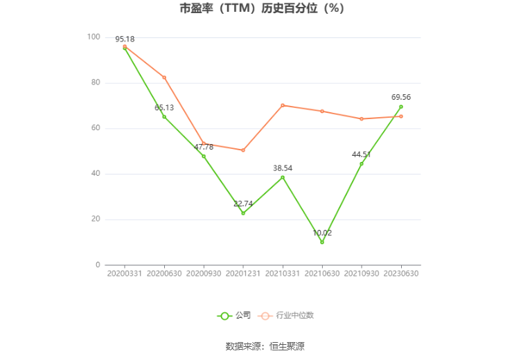 2024澳门新资料大全免费_ST天邦：预计2024年上半年盈利8.2亿元-8.8亿元 同比扭亏  第4张