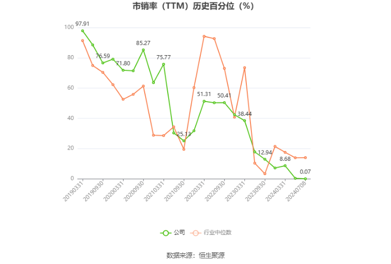 2024澳门新资料大全免费_ST天邦：预计2024年上半年盈利8.2亿元-8.8亿元 同比扭亏  第6张