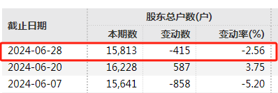 澳门一码一肖一特一中2024年_又一上市公司，补税！