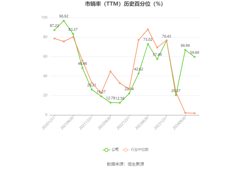 中岩大地：预计2024年上半年净利同比增长194.72%-283.14%  第5张