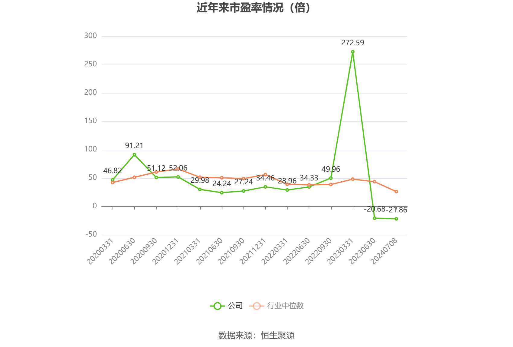 新澳门六开彩活猪开奖实现平台 ldquo 直播 rdquo_中光学：预计2024年上半年盈利1200万元-1500万元 同比扭亏  第2张