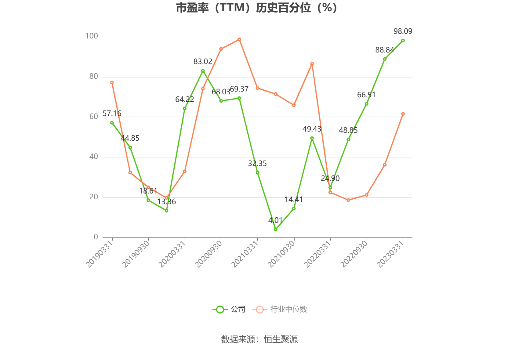 新澳门六开彩活猪开奖实现平台 ldquo 直播 rdquo_中光学：预计2024年上半年盈利1200万元-1500万元 同比扭亏  第3张