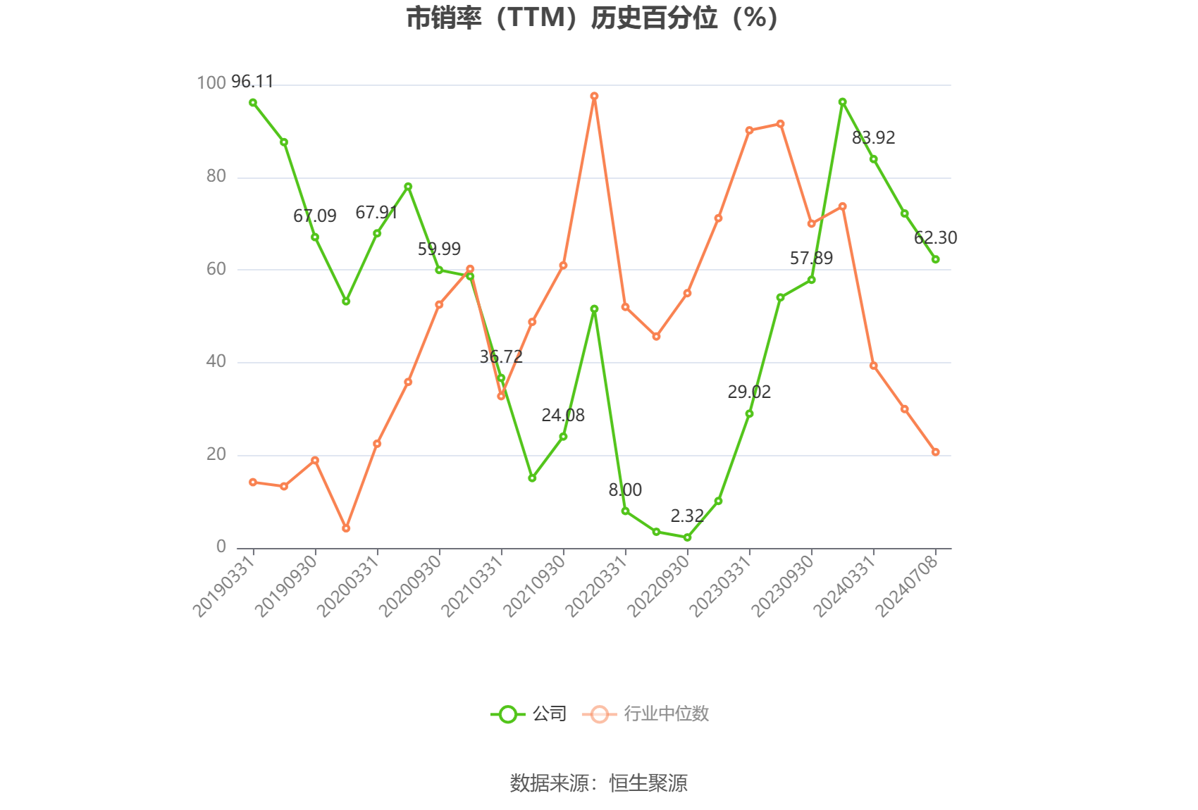 新澳门六开彩活猪开奖实现平台 ldquo 直播 rdquo_中光学：预计2024年上半年盈利1200万元-1500万元 同比扭亏  第5张