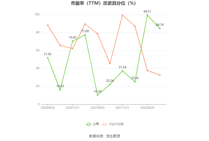 二四六精版免费大全_美丽生态：预计2024年上半年亏损7000万元-1亿元