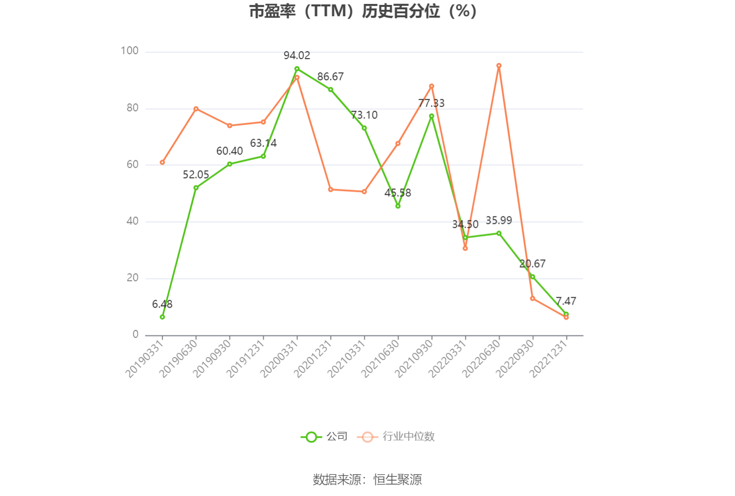 新澳门2024开奖结果记录_深康佳A：预计2024年上半年亏损9亿元-11.8亿元