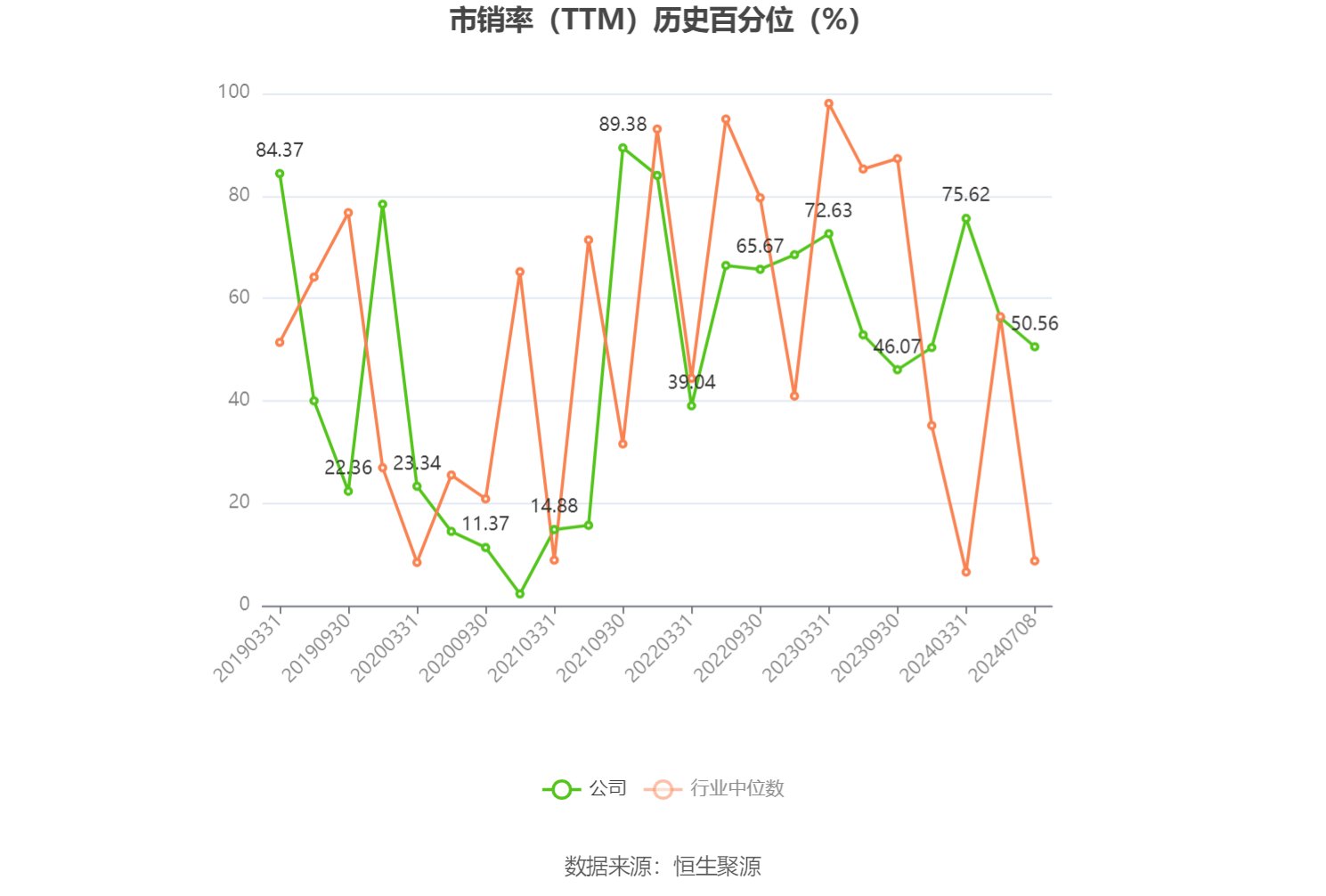 管家婆必出一肖一码_东阳光：预计2024年上半年盈利2亿元-2.8亿元 同比扭亏