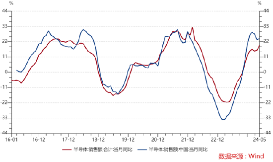 天下彩正版资料特大全_ETF日报：面对当前大盘走势震荡的市场环境，动力煤价格企稳反弹，板块进可攻、退可守，关注煤炭ETF