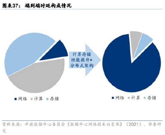 天下彩正版资料特大全_ETF日报：面对当前大盘走势震荡的市场环境，动力煤价格企稳反弹，板块进可攻、退可守，关注煤炭ETF