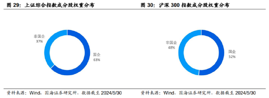 天下彩正版资料特大全_ETF日报：面对当前大盘走势震荡的市场环境，动力煤价格企稳反弹，板块进可攻、退可守，关注煤炭ETF