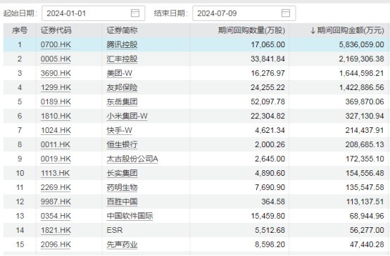 天下彩(9944CC)天下彩图文资讯更_控股股东“坐不住了”，一出手就是20亿港元！农夫山泉大消息