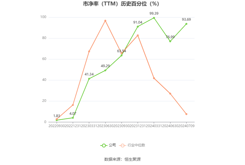 新澳门六开奖结果资料查询_德明利：预计2024年上半年盈利3.8亿元-4.5亿元 同比扭亏  第5张