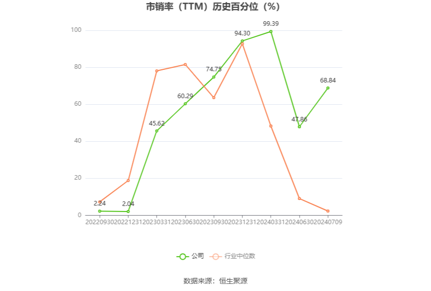 新澳门六开奖结果资料查询_德明利：预计2024年上半年盈利3.8亿元-4.5亿元 同比扭亏  第6张